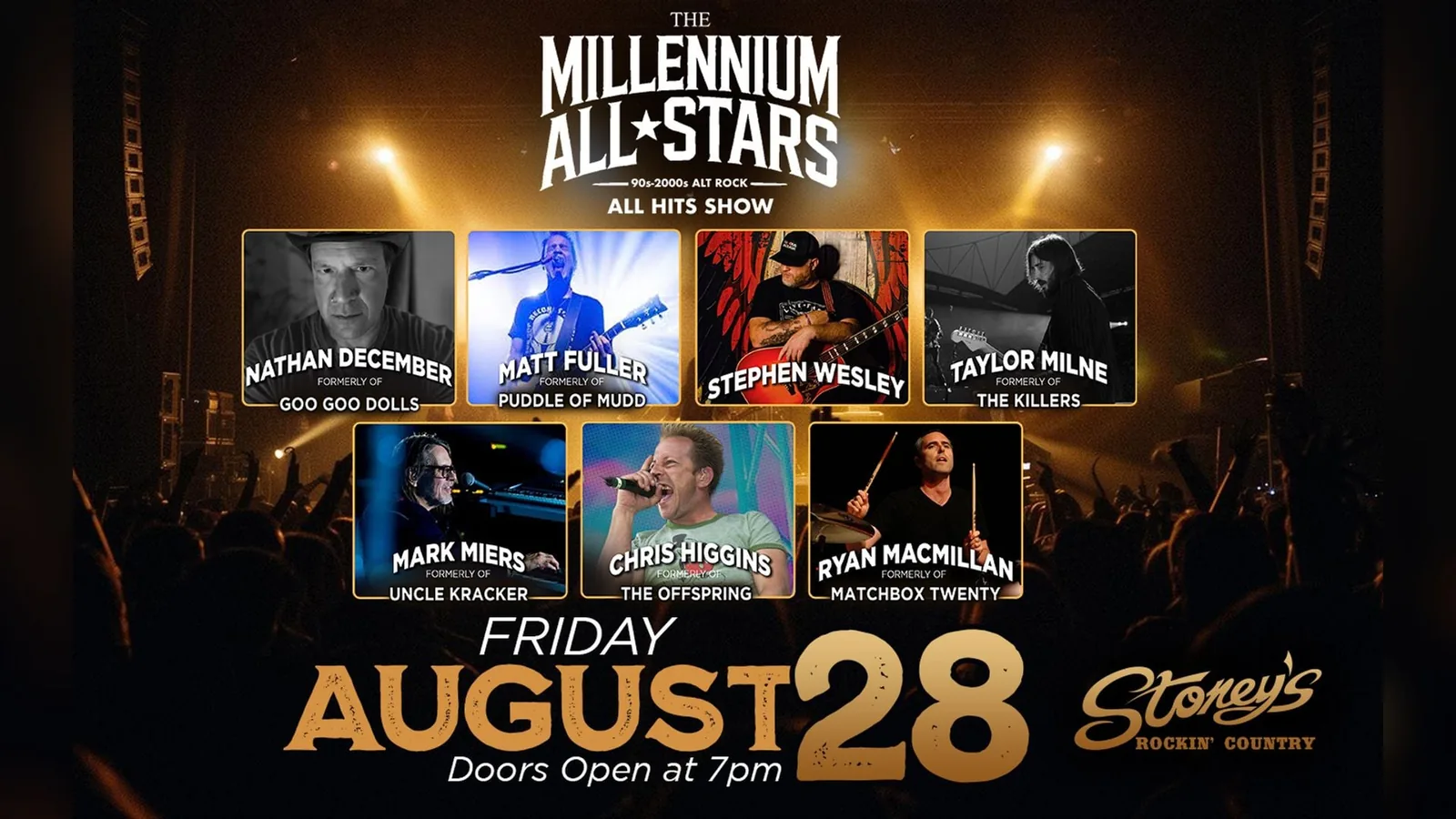 Millennium All Stars